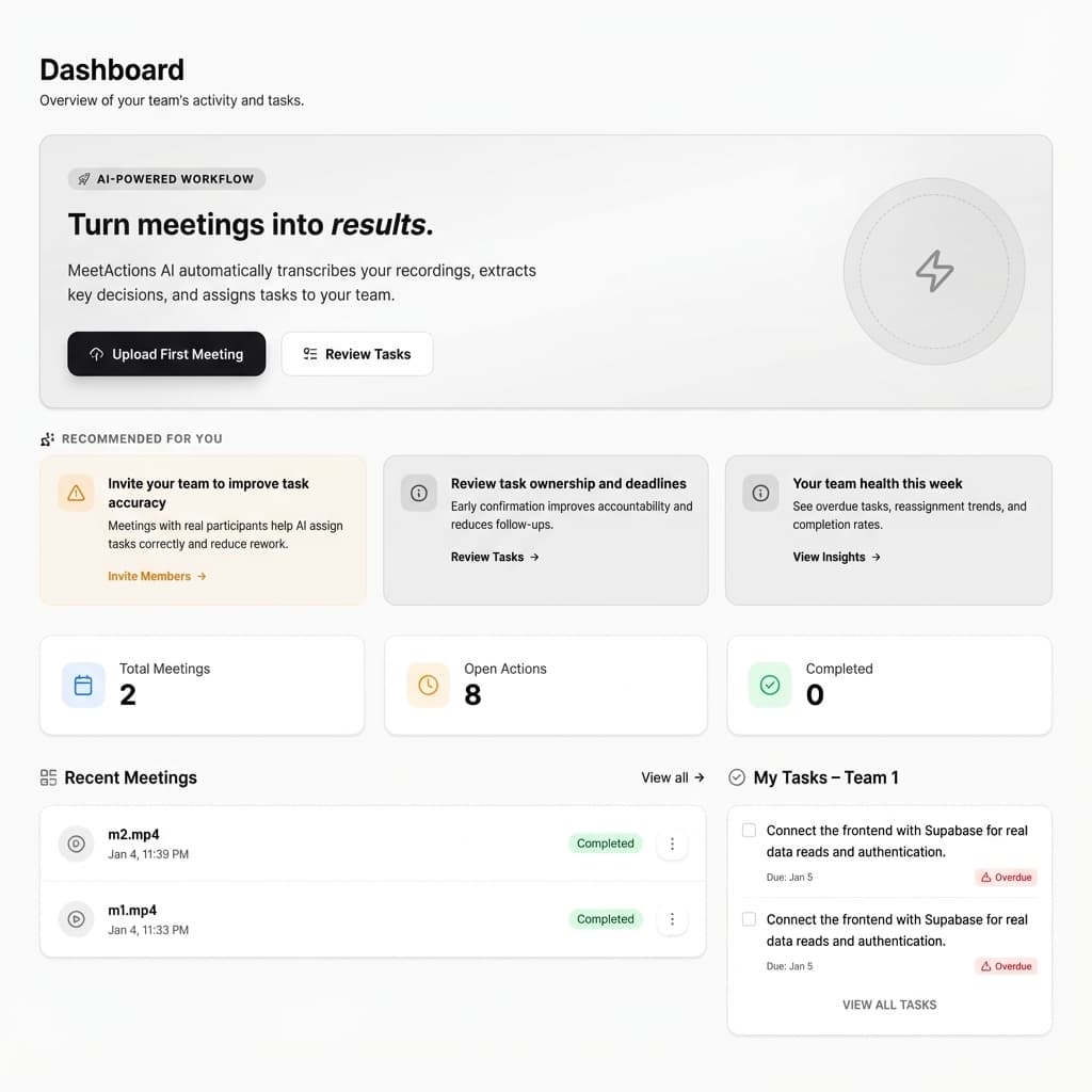MeetActions Dashboard